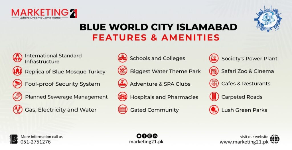 Blue World City