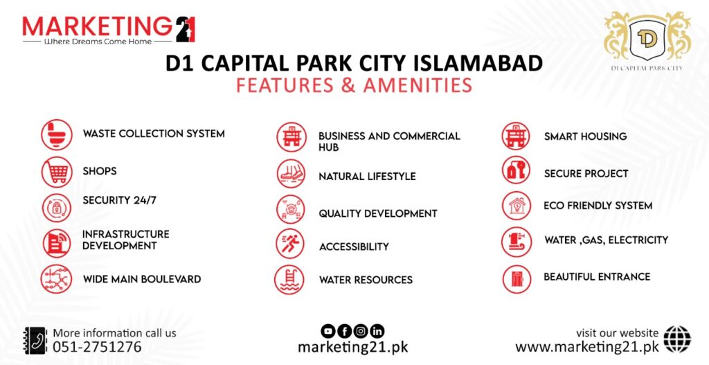 D1-Capital-Park-City