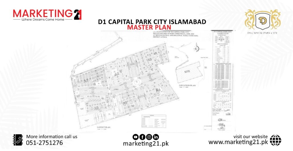 D1-Capital-Park-City