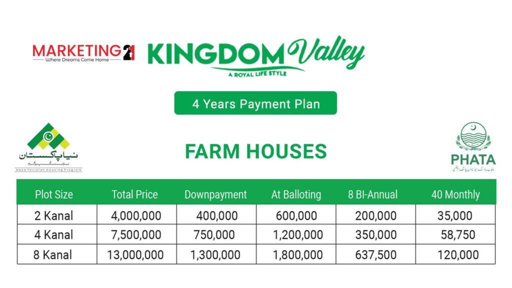 Kingdom-Valley-Islamabad